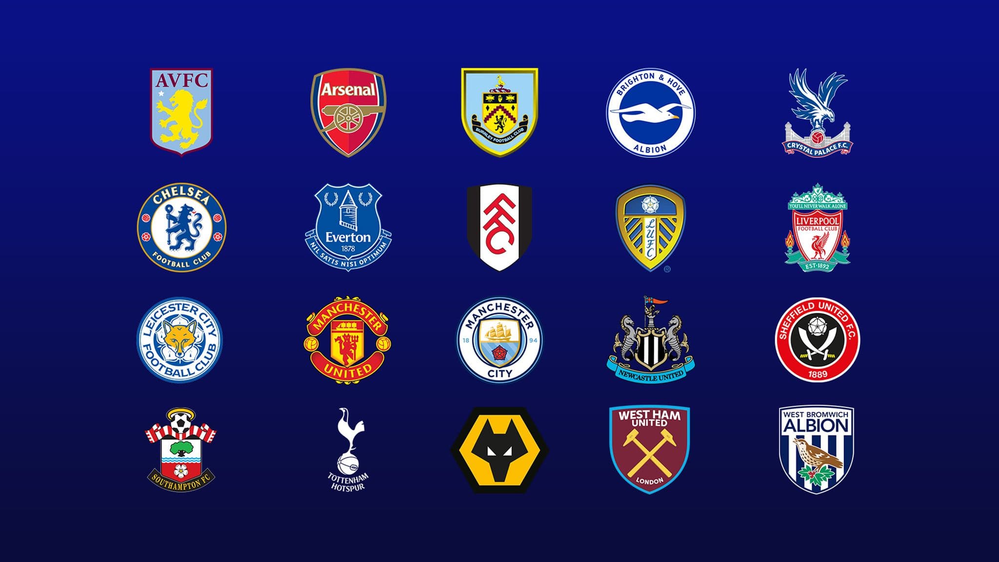 You are currently viewing Top 10 Most Successful English Football Clubs