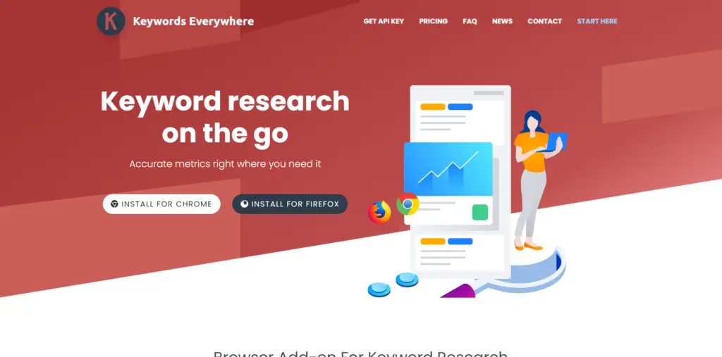 best keyword research tools for seo