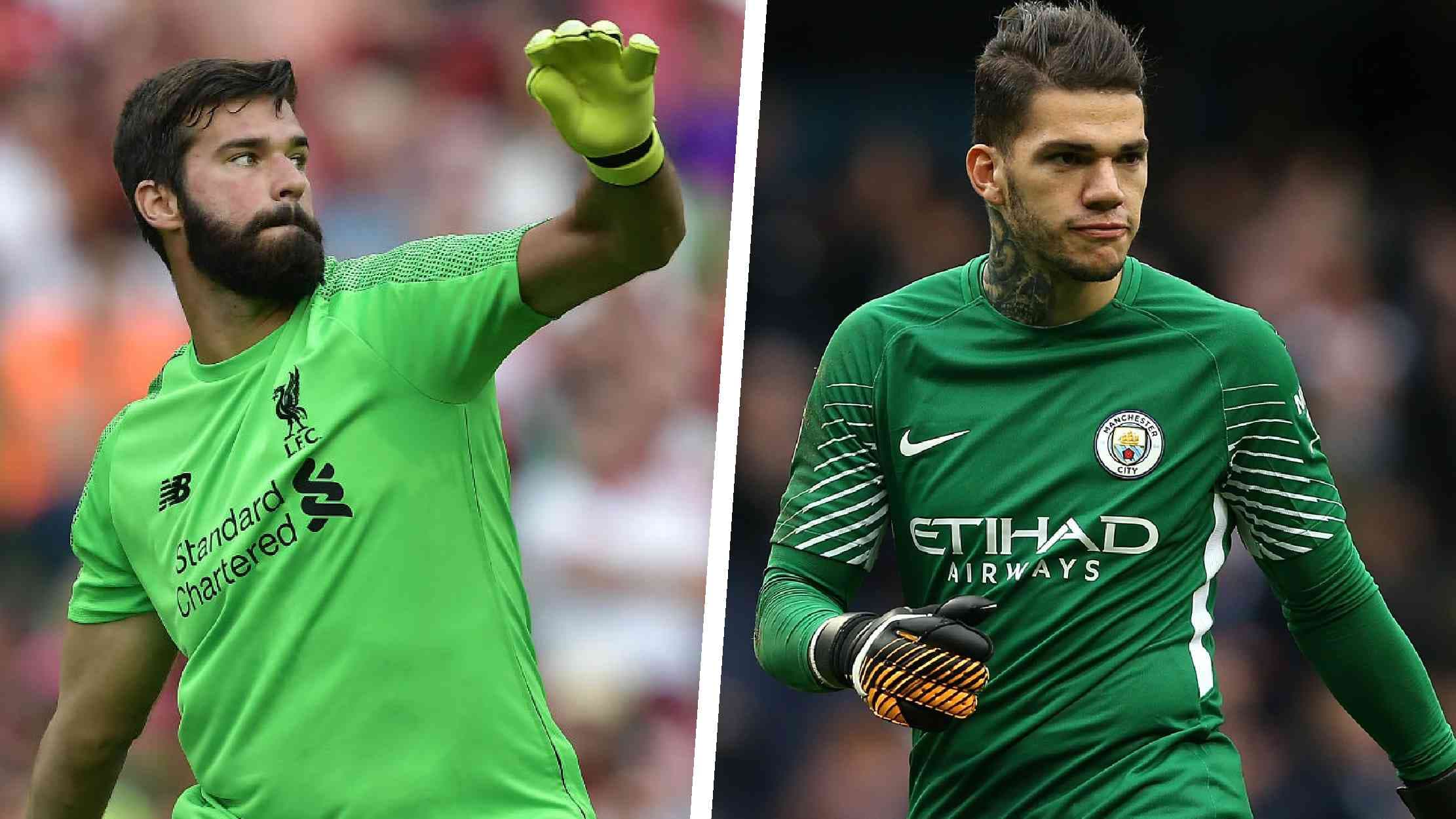 You are currently viewing Top 10 Best Goalkeepers In Premier League 2023