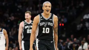 Read more about the article What To Expect From The Spurs This 2023-24 NBA Season